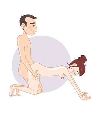 posizione